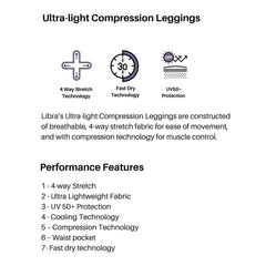 Charcoal Ultra-light Compression Leggings - Sporty Pro
